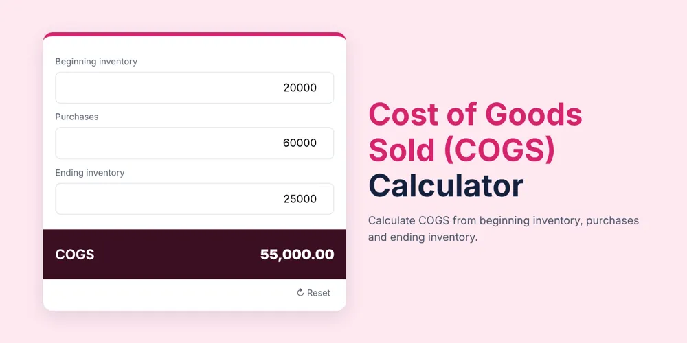 COGS Calculator with beginning inventory 20,000, purchases 60,000 and ending inventory 25,000, giving COGS of 55,000